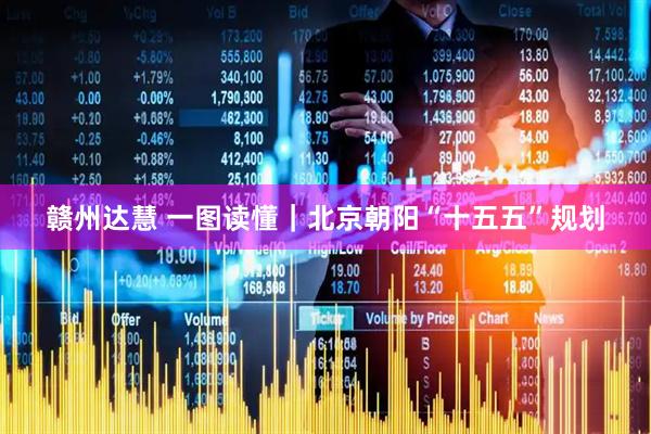 赣州达慧 一图读懂｜北京朝阳“十五五”规划